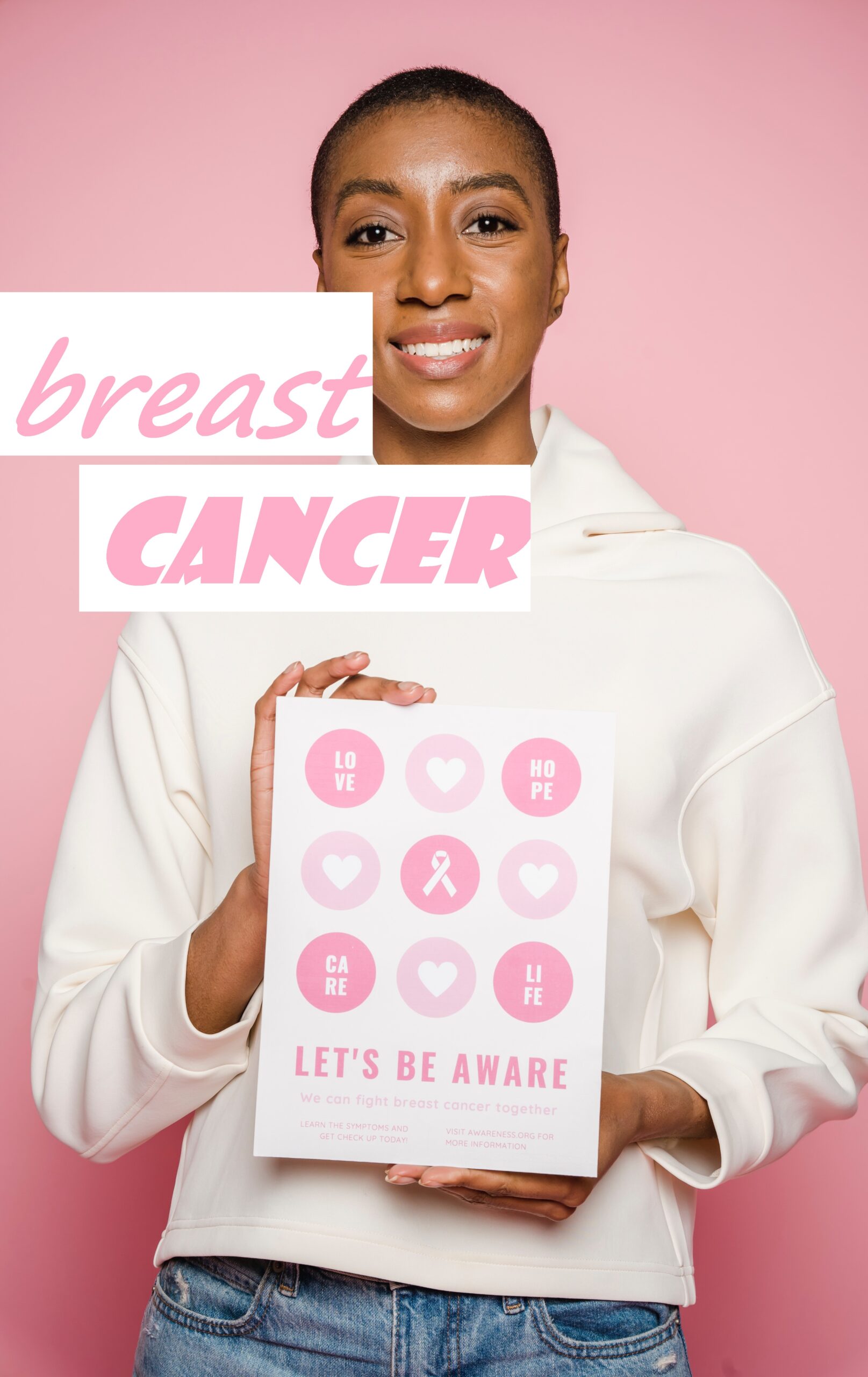 Breast Cancer Awareness: Understanding the Disease and Fighting Back