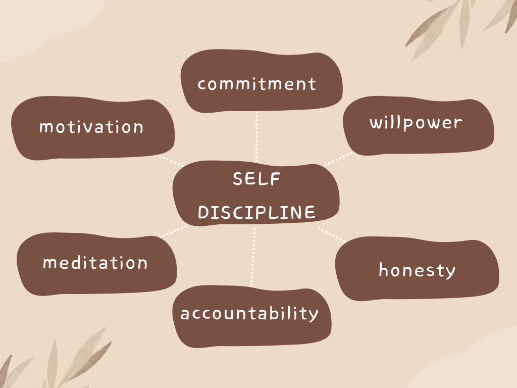 Self-Discipline: How to Develop and Strengthen Your Willpower